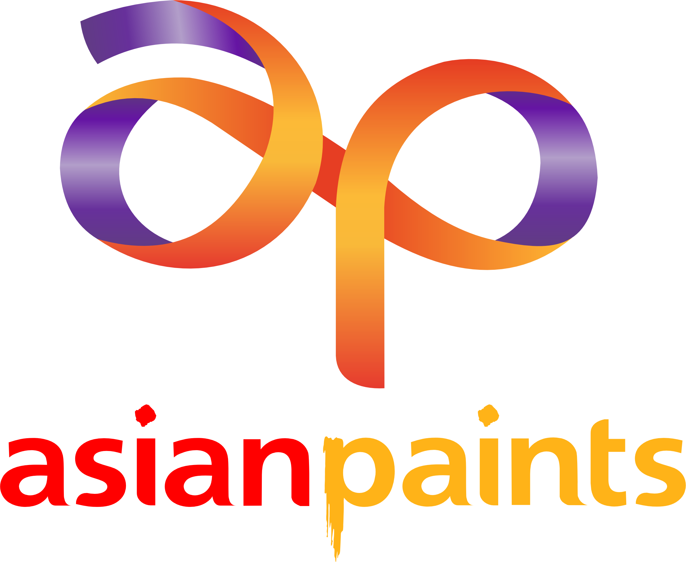 asianpaints